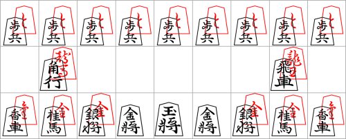 Shogi Pieces (international - No kanjis) by 4Robato