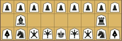 Kurnik: symboles Européanisés pour le Shogi